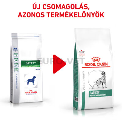 Royal Canin Satiety Weight Management 1,5 kg