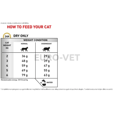 Royal Canin Urinary S/O Moderate Calorie - száraz gyógytáp felnőtt macskák részére hugyúti problémák megelőzéséért, mérsékelt kalóriatartalommal 7 kg