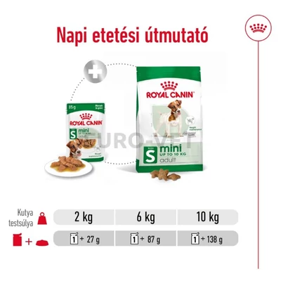 Royal Canin wet mini adult - nedves táp kistestű felnőtt kutyák részére 0,085 kg