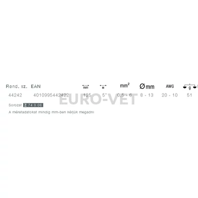 WIHA kábelcsupaszító 4in1 Multi-tool kerek kábelekhez kampós pengével 125mm 24677SB/No.44242