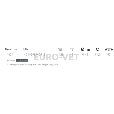 WIHA kábelcsupaszító Multi-tool koaxiális kábelekhez és F-csatlakozókhoz 125 Z73200306SB/No.44241