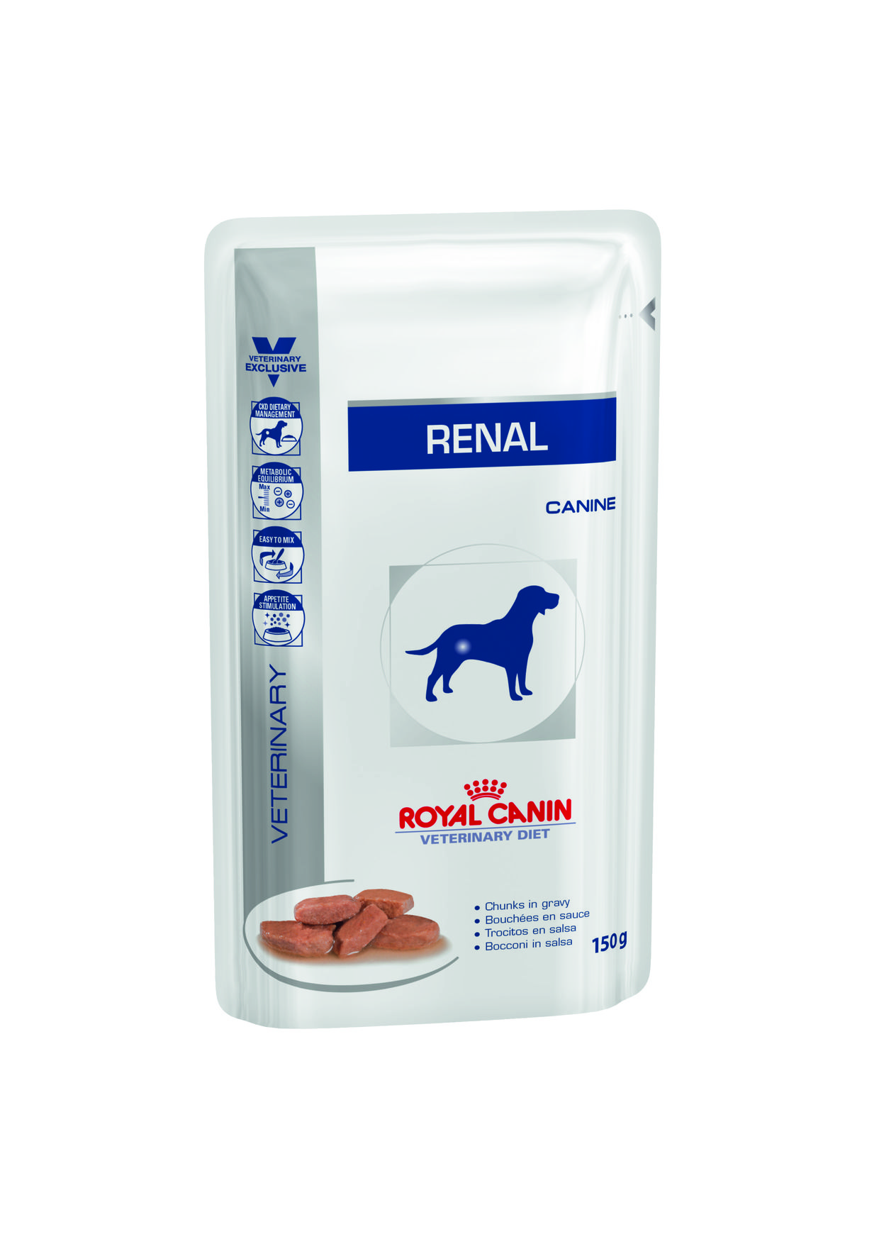 renal canin